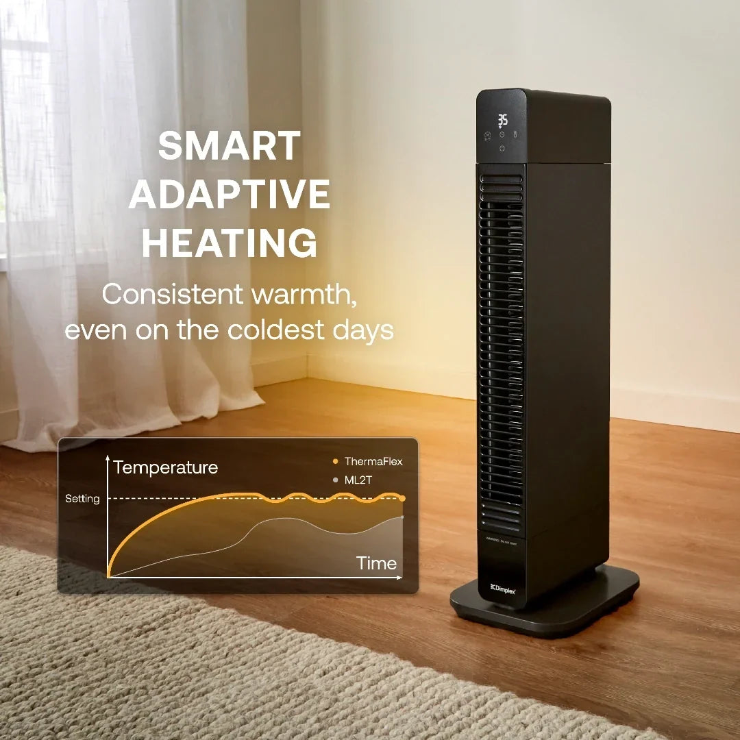 Dimplex ThermaFlex 2.2kW Smart Convector & Fan | DXDC22 view 5