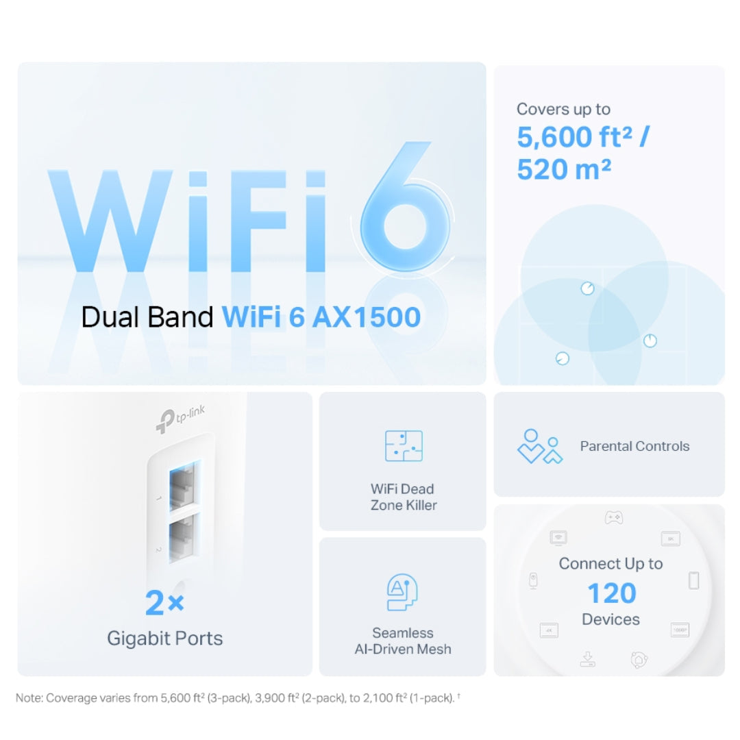 TP-Link Deco X1500 AX1500 Wi-Fi 6 Mesh System 3-Pack view 2