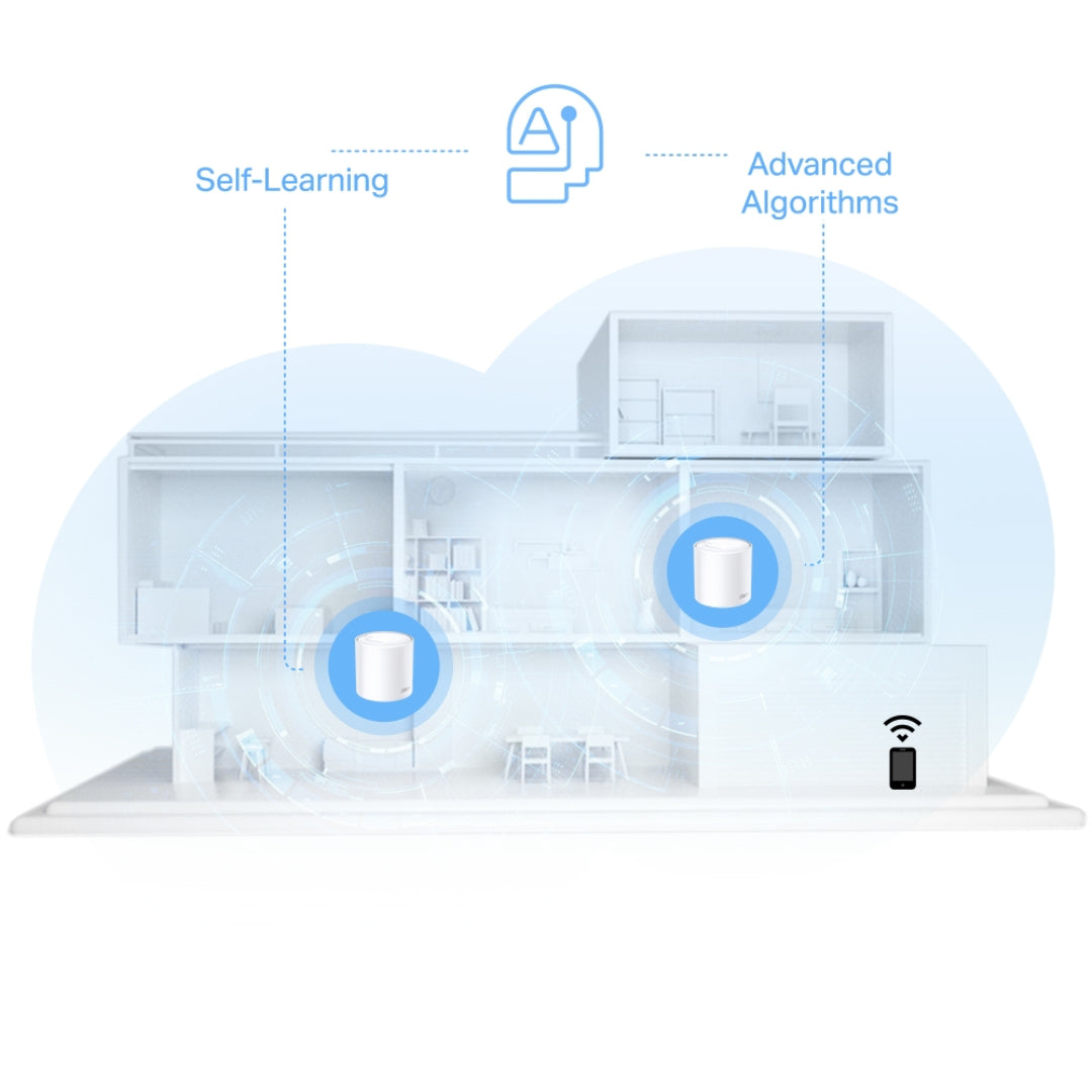 TP-Link Deco X1500 AX1500 Wi-Fi 6 Mesh System 3-Pack view 5