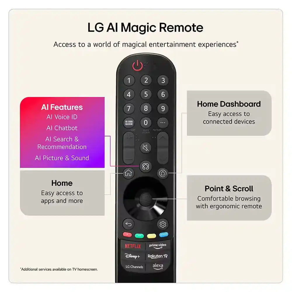 LG QNED86 55 Inch Mini LED Evo AI 4K Ultra HD Smart TV (2026) - 55QNED86B6B.AEI | Lally's Electrical Dundalk - image 4