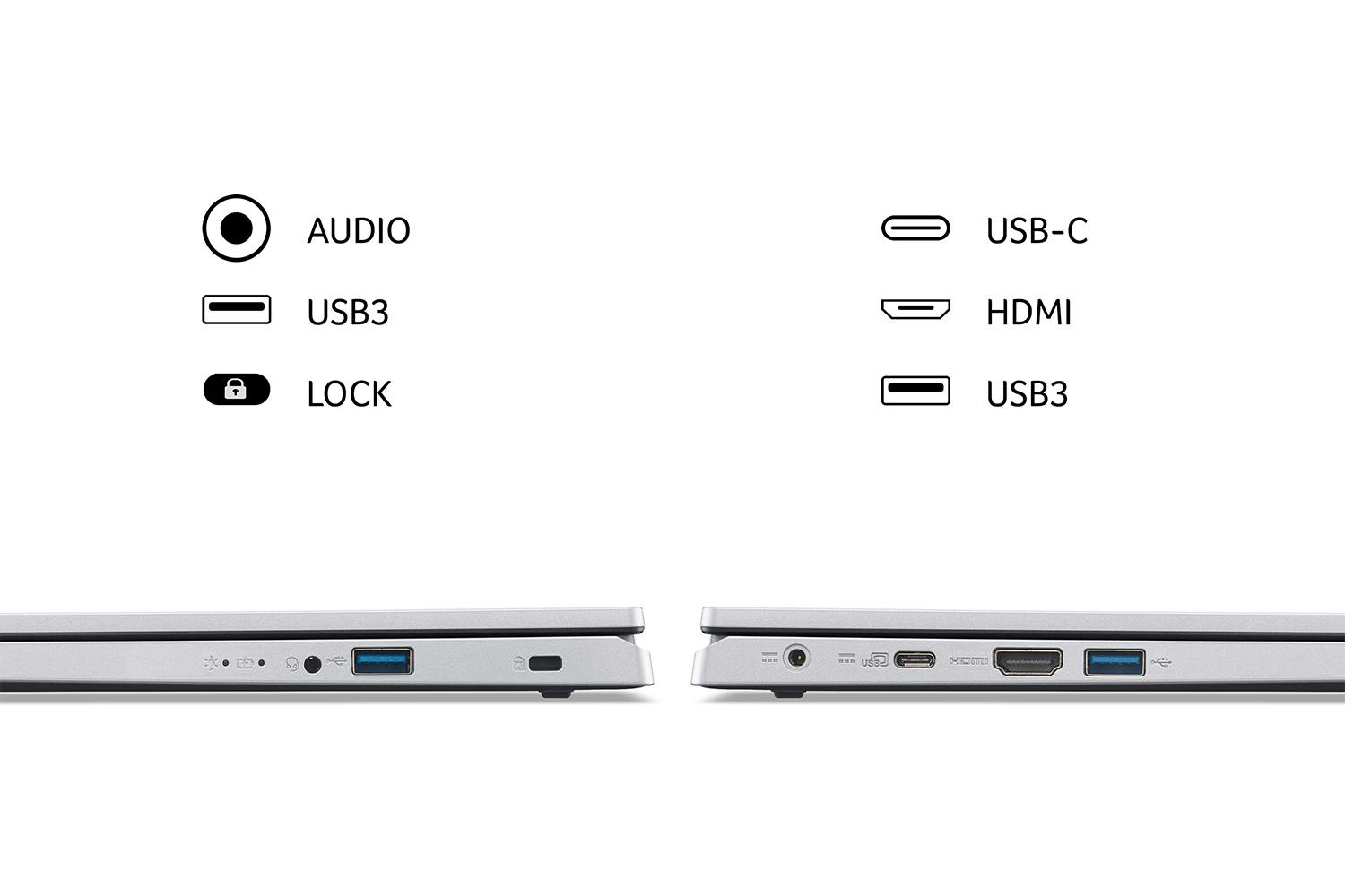 Acer Aspire 3 15.6" Full HD Laptop | NX.KDEEK.00P
