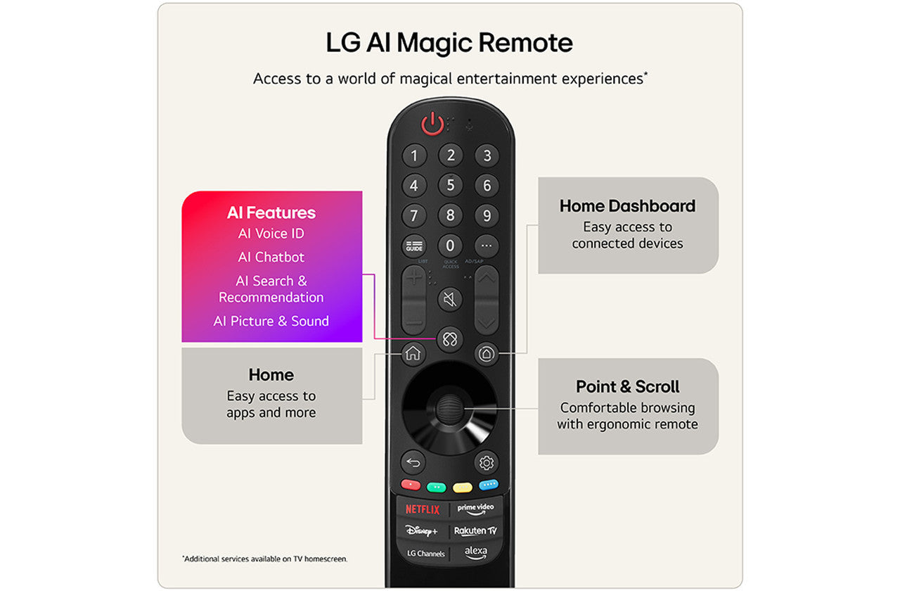LG 65-inch B6 Series 4K Ultra HD Smart OLED TV | OLED65B65LA.AEI