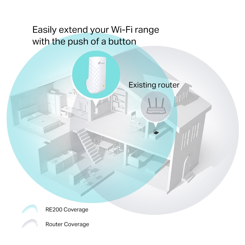 TP-Link RE200 AC750 Mesh WiFi Range Extender