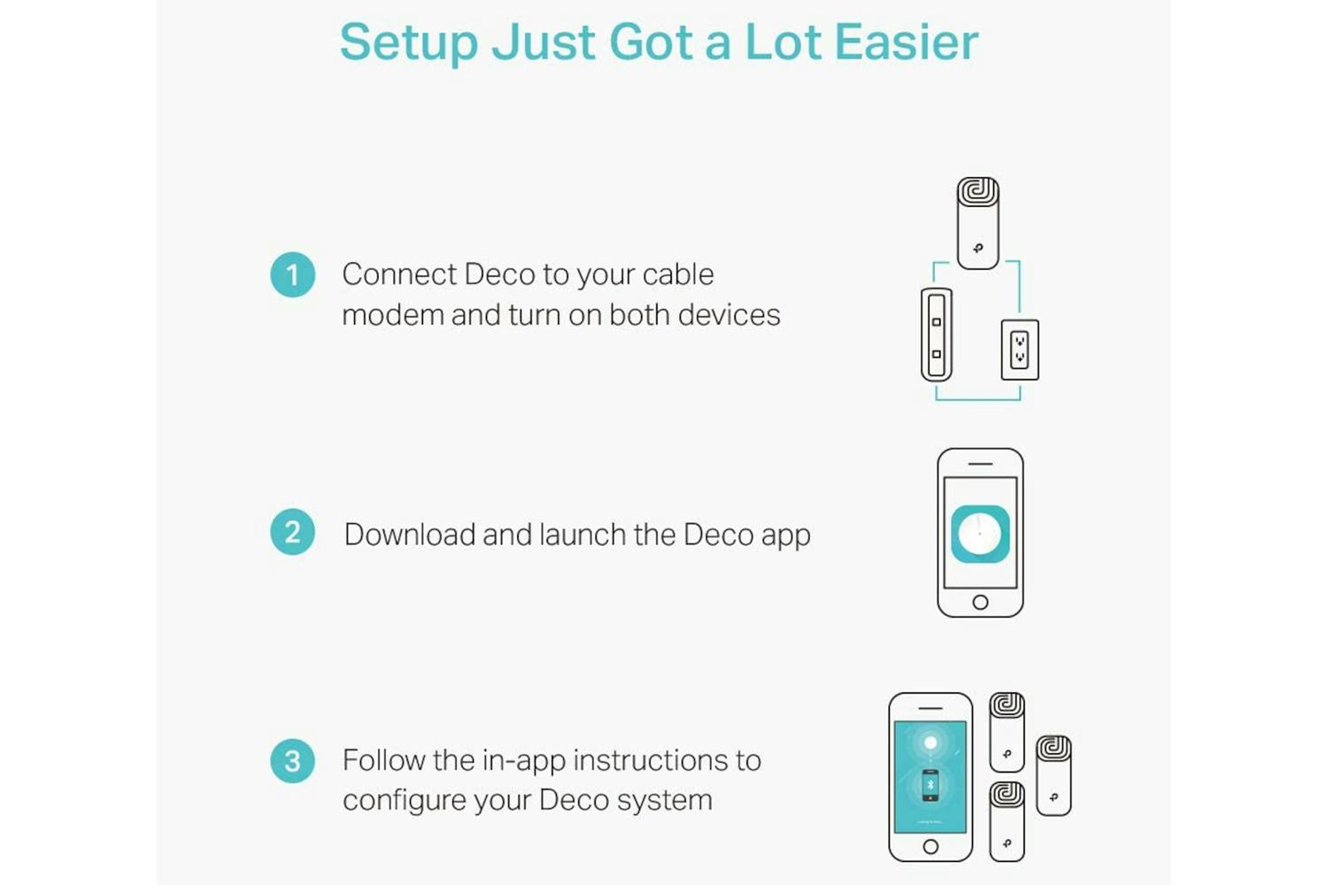 TP-Link Deco M4 (3-Pack) AC1200 Whole Home Mesh WiFi System