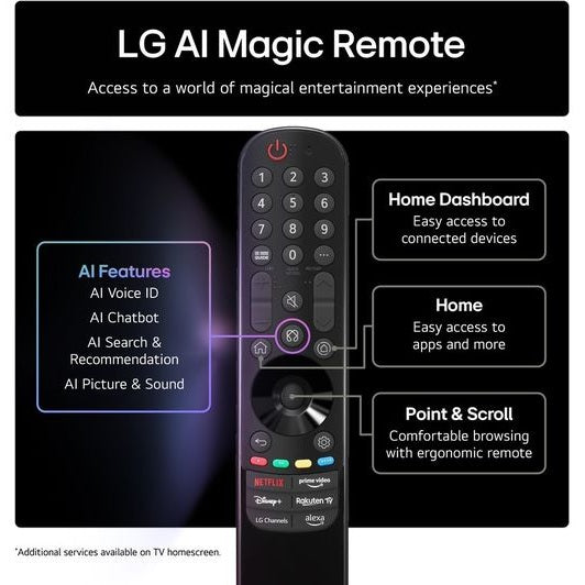 LG Nano81 65" 4K UHD NanoCell Smart TV | 65NANO81A6A.AEK LG TV Lallys Electrical Ireland