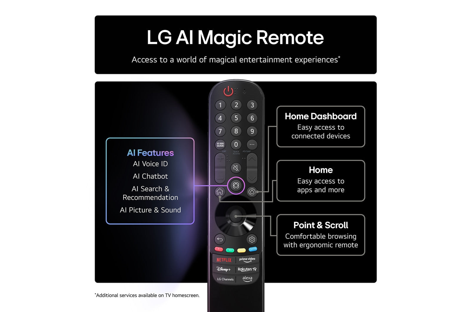LG QNED70 43" 4K UHD QNED Smart TV | 43QNED70A6A.AEK LG TV Lallys Electrical Ireland