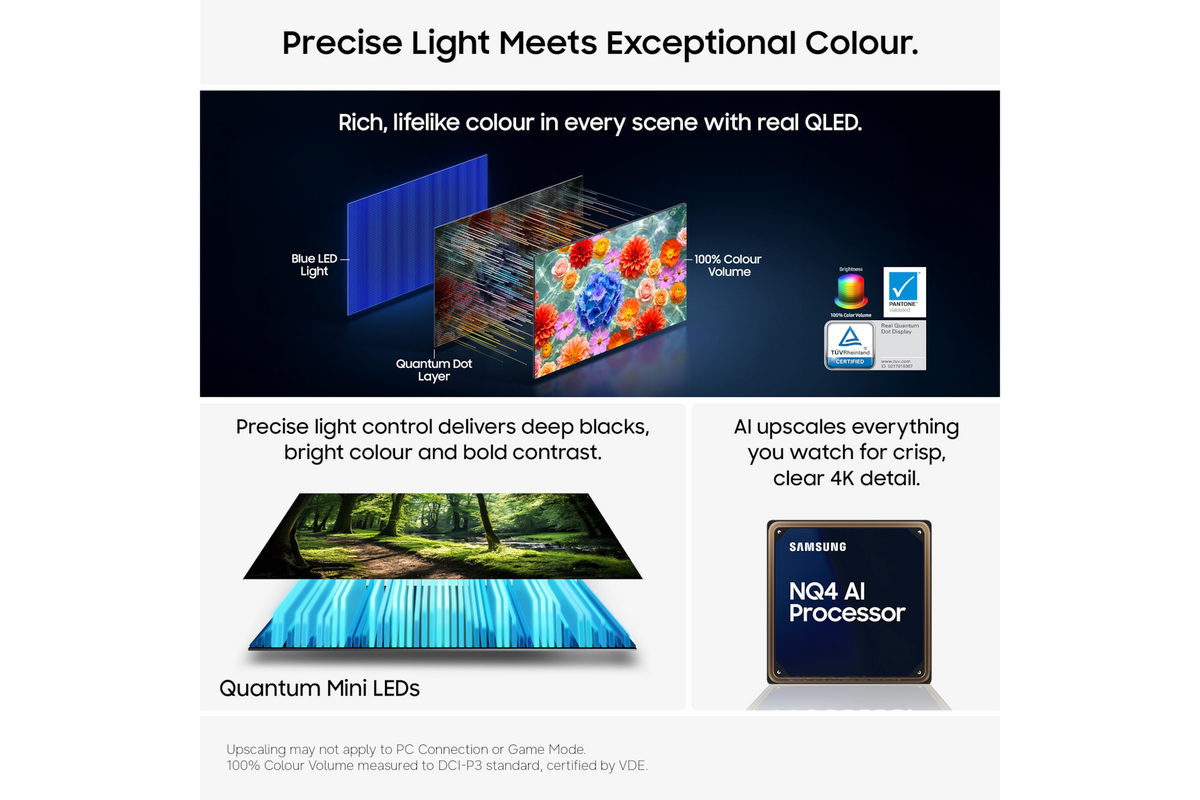 Samsung QE65QN70HAUXXU 65-inch QN70H Neo QLED