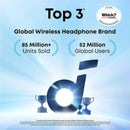 Soundcore R50i Wireless Bluetooth Earbuds - Black | A3949G12