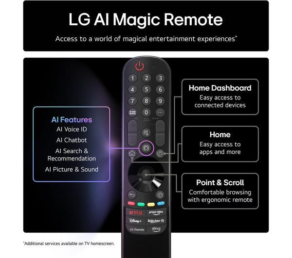 LG Nano81 55" 4K UHD NanoCell Smart TV | 55NANO81A6A.AEK LG TV Lallys Electrical Ireland
