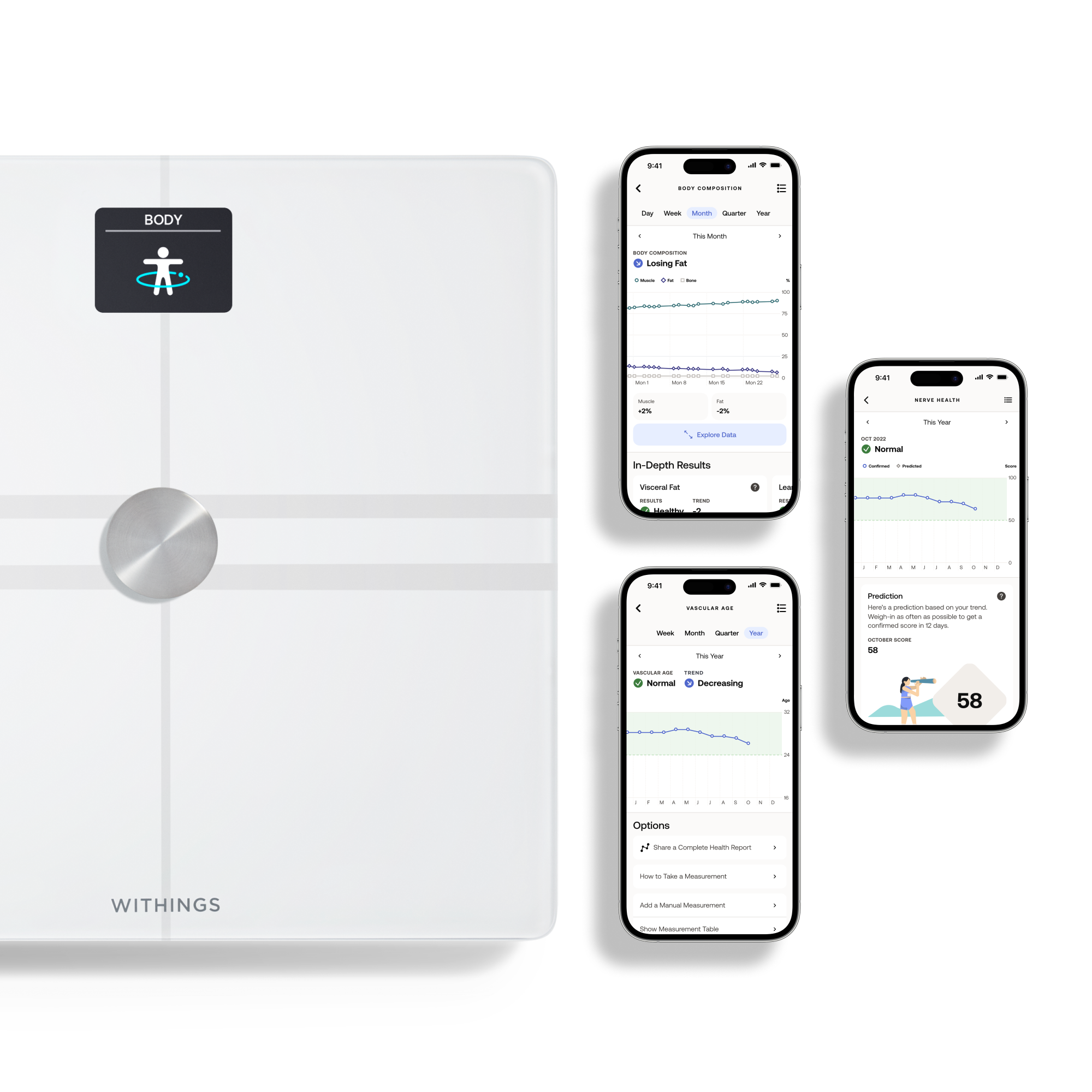 Withings Body Comp - Smart Scale with Body Composition & Visceral Fat Analysis - White | 78-WBS12-White-All-Inter