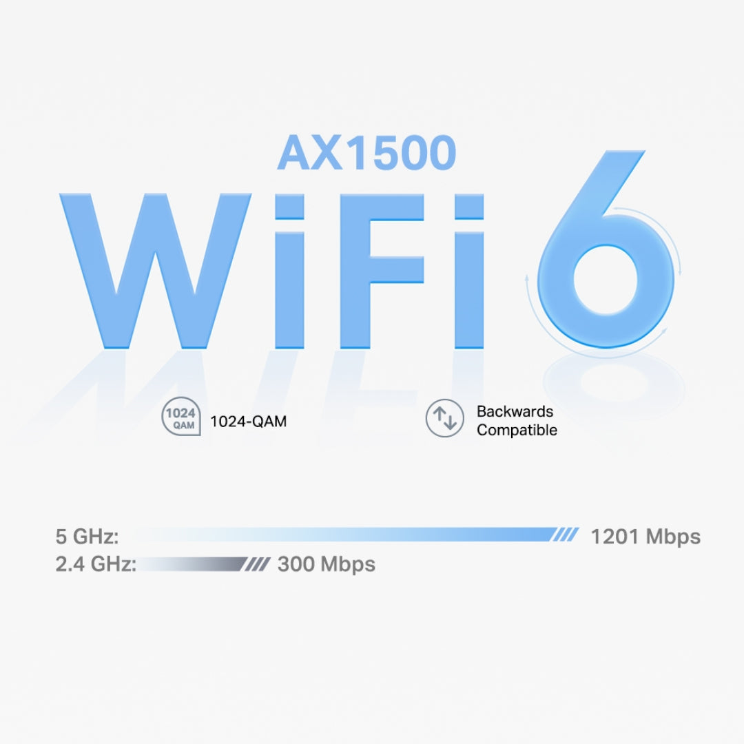 TP-Link Deco X1500 AX1500 Wi-Fi 6 Mesh System 3-Pack view 3