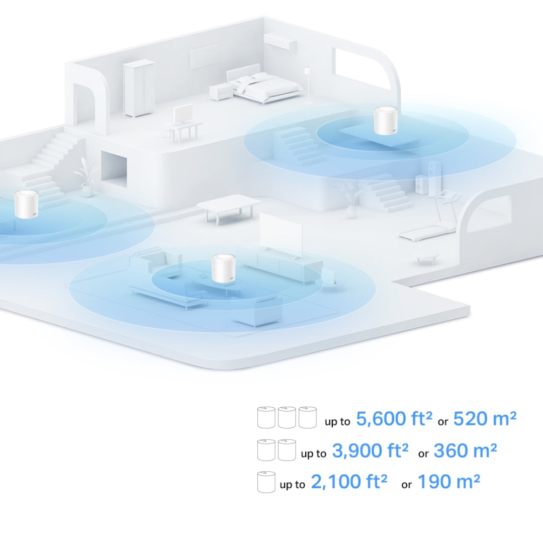 TP-Link Deco X1500 AX1500 Wi-Fi 6 Mesh System 3-Pack view 4