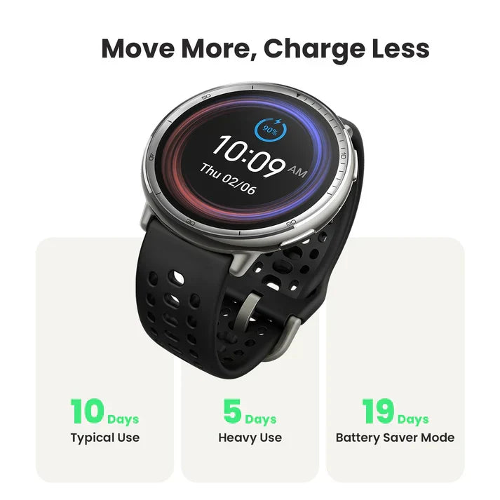 Amazfit Active 2 Smartwatch AMOLED Fitness & Lifestyle Watch