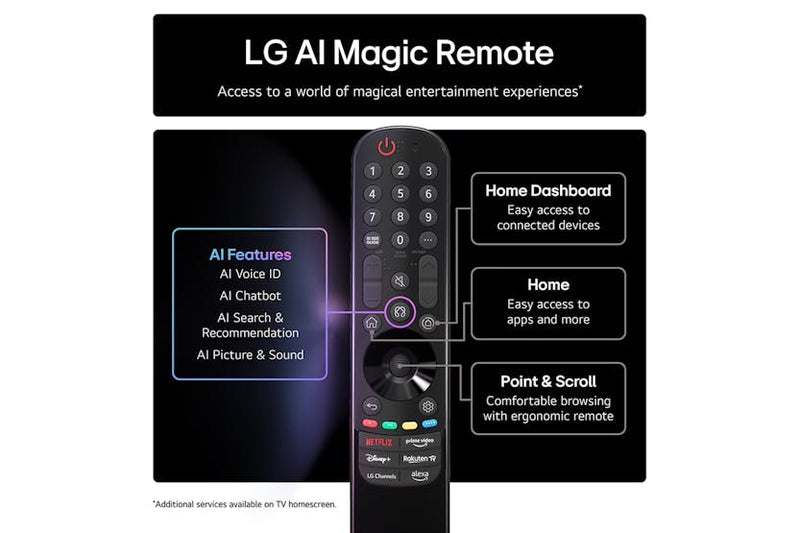 LG QNED AI 55" 4K HDR Smart TV | 55QNED82A6B.AEK