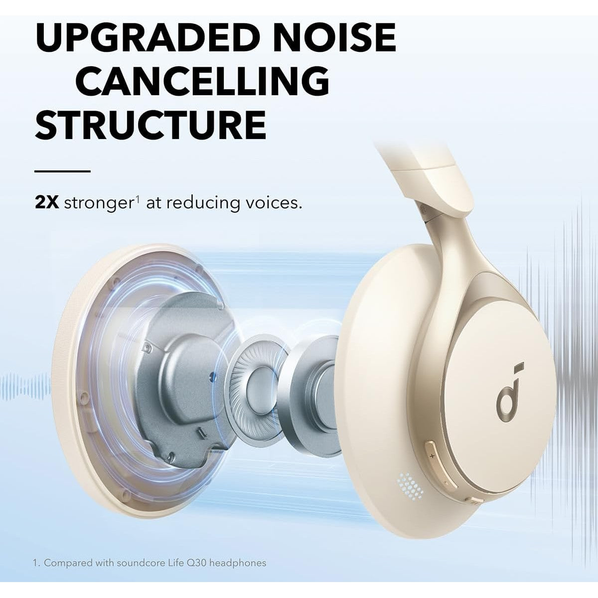 Soundcore Space One Adaptive ANC Headphones - White | A3035G21