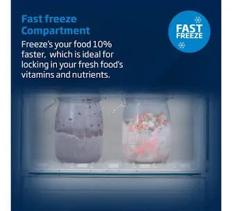 Beko Freestanding American Style Fridge Freezer | ASL1442VPS