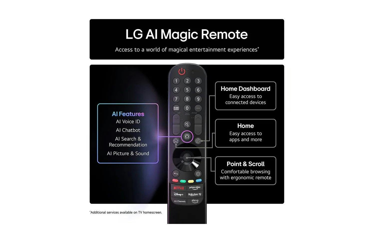 LG OLED55C54LA 55″ OLED evo 4K Smart TV (α9 AI, Dolby Vision, 120 Hz)