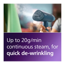 Philips 3000 Series Handheld Steamer – Model STH3000/26