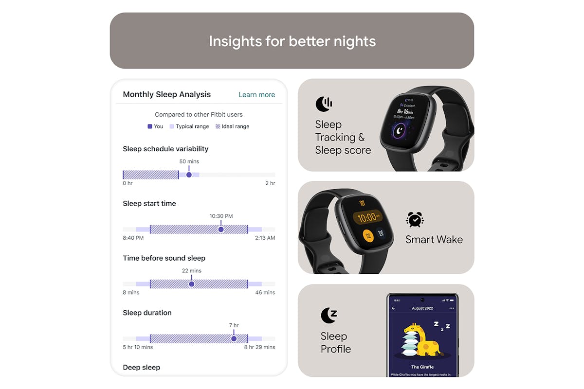 Fitbit Versa 4 - Fitness Smartwatch with GPS, NFC Payments & 40+ Exercise Modes - Black/Graphite | 79-FB523BKBK