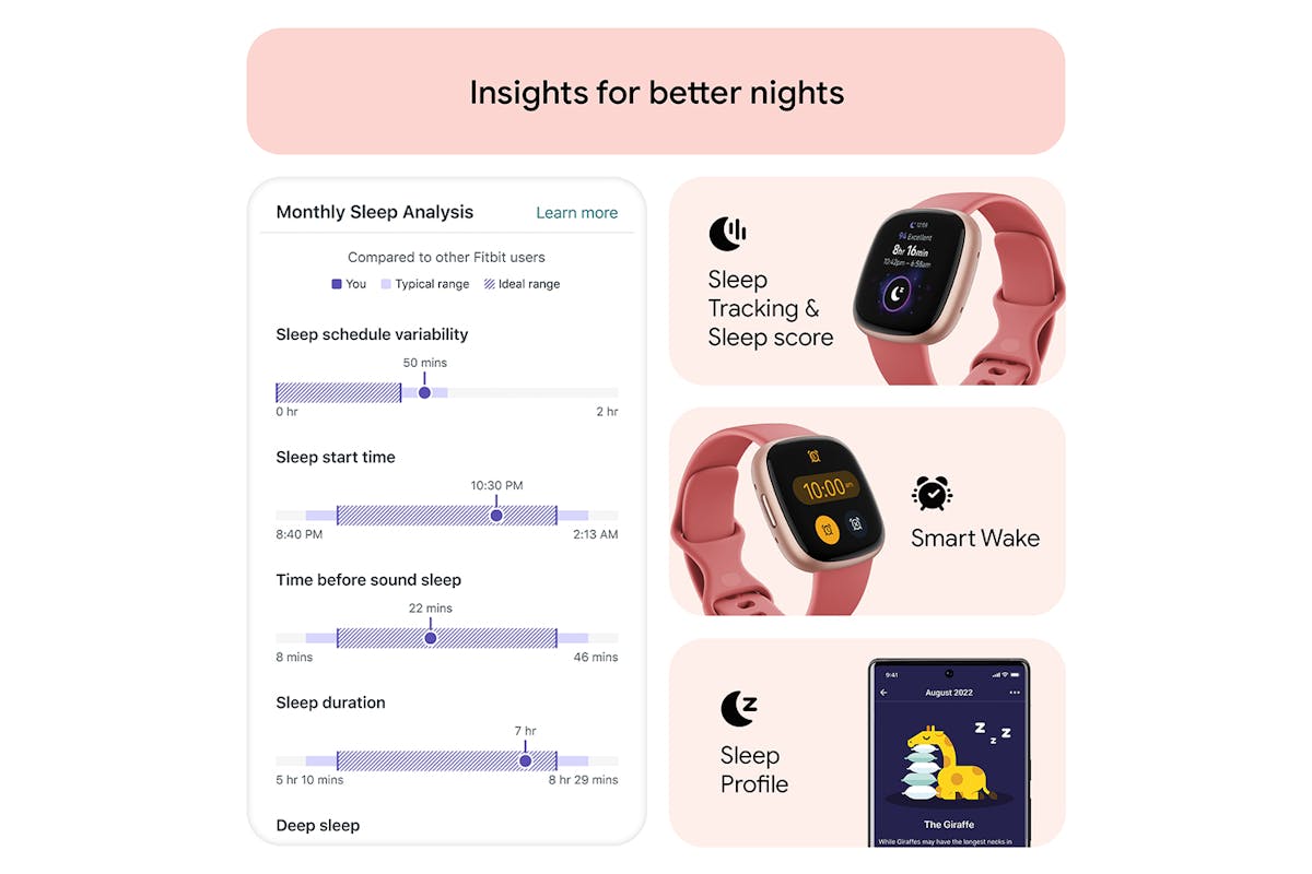 Fitbit Versa 4 - Fitness Smartwatch with GPS, NFC Payments & 40+ Exercise Modes - Pink Sand/Copper Rose | 79-FB523RGRW