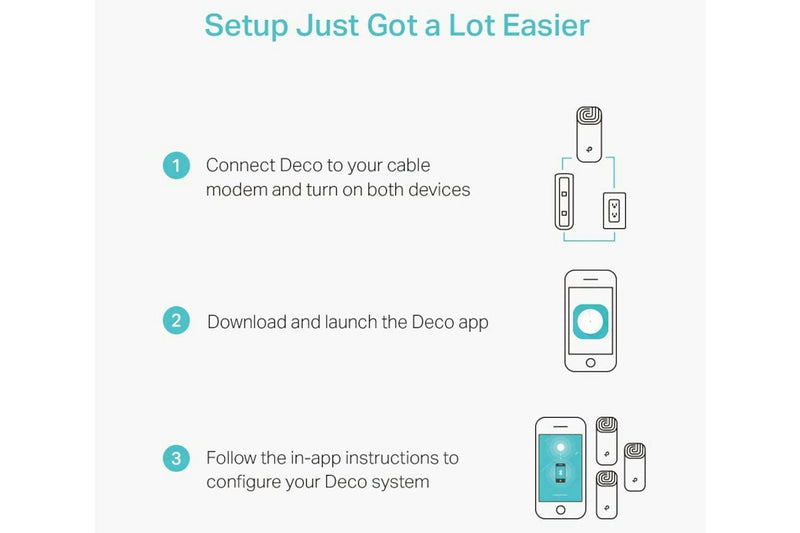 TP-Link Deco M4 (3-Pack) AC1200 Whole Home Mesh WiFi System