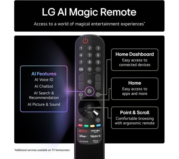LG Nano81 50" 4K UHD NanoCell Smart TV | 50NANO81A6A.AEK LG TV Lallys Electrical Ireland