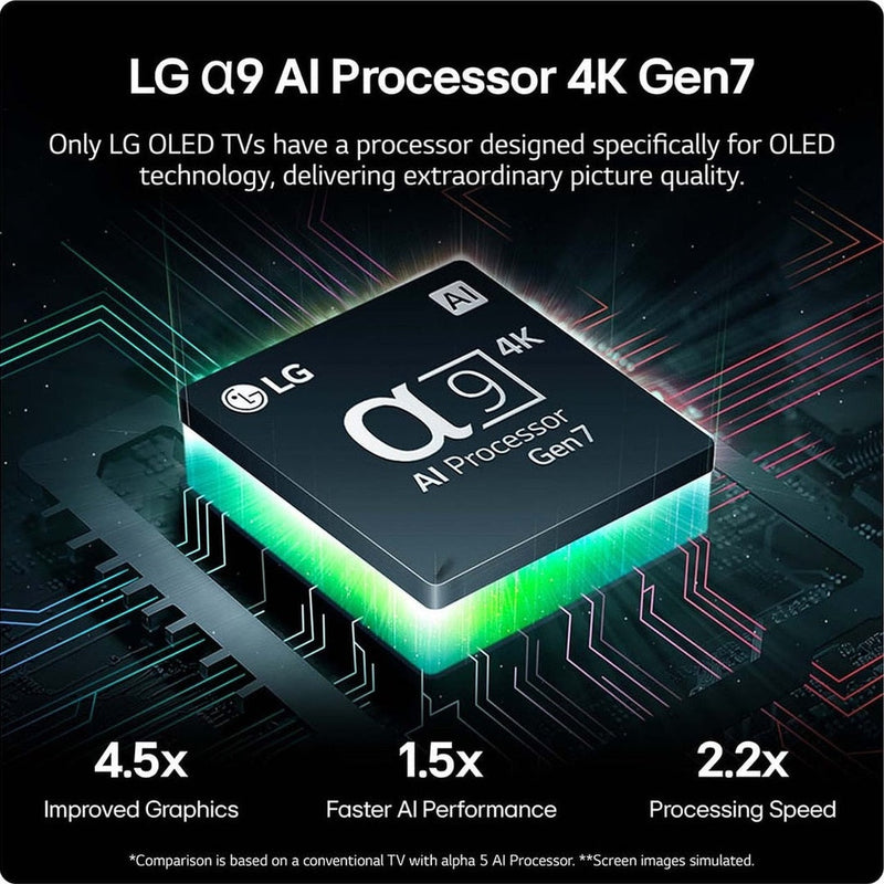 65 inch LG OLED evo AI C4 4K Smart TV 2024 | OLED65C44LA LG TV Lallys Electrical Ireland