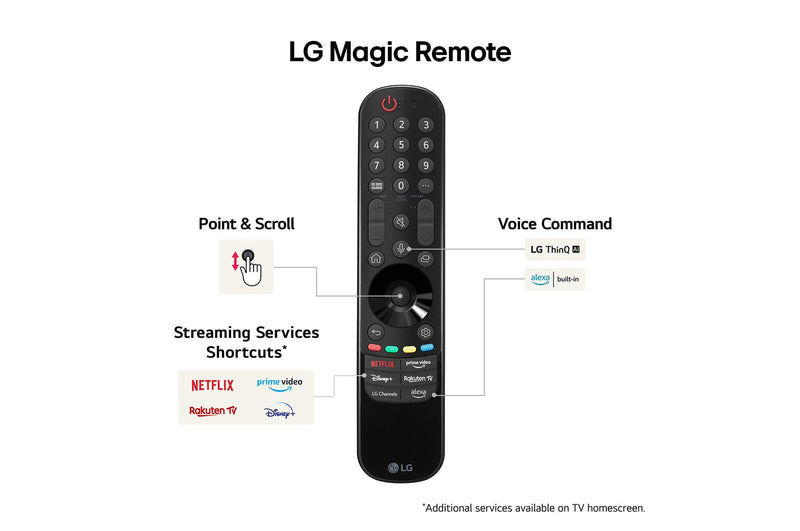 LG 43 Inch NANO81 NANO TV (2024) | 43NANO81T6A.AEK