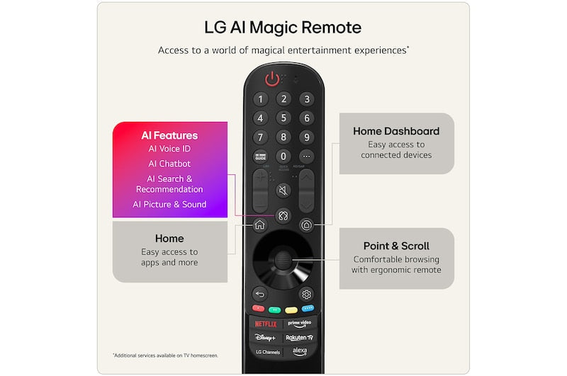 LG 77-inch C6-series 4K Ultra HD Smart TV | OLED77C64LA.AEI