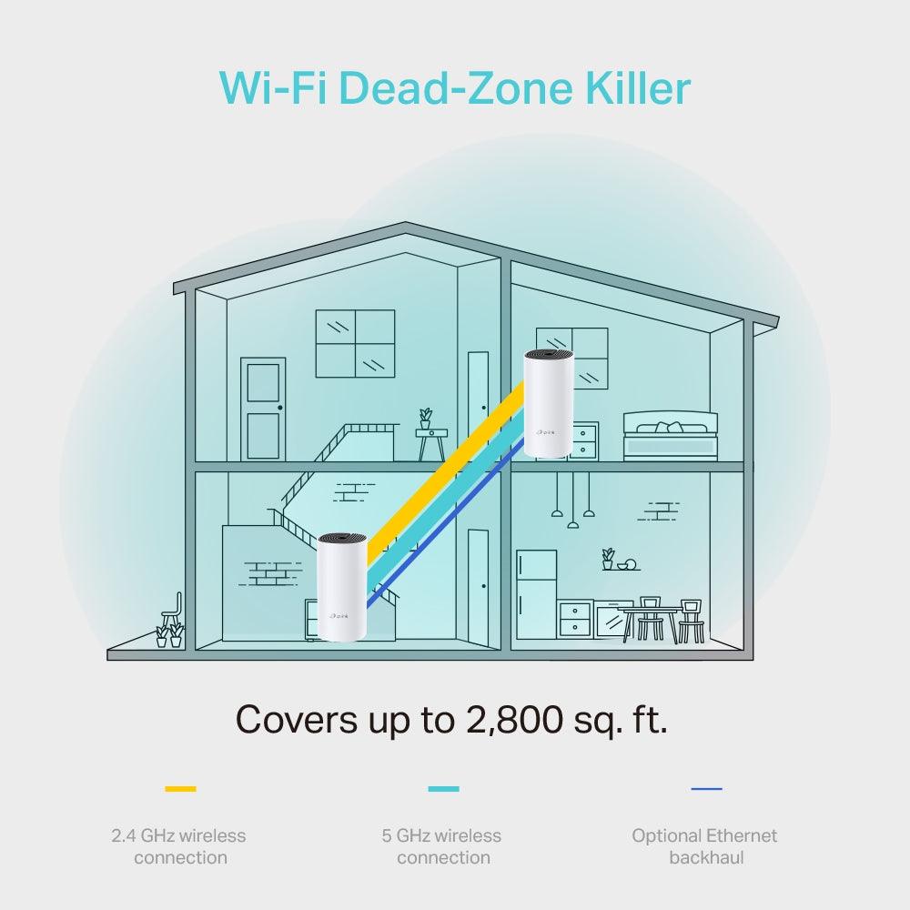 TP-Link DECO M4 Whole Home Mesh Wi-Fi System (2-Pack) — Model DECOM42PK
