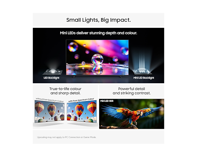 Samsung UE55M70HAKXXU 55-inch M70H Mini LED