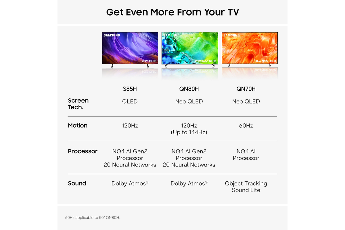 Samsung QE65QN70HAUXXU 65-inch QN70H Neo QLED